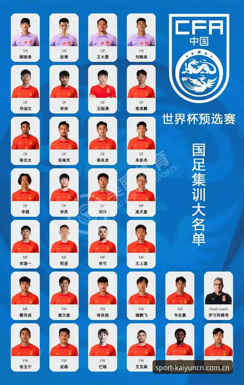 中国足球第三批禁足名单深度分析：腐败产业链与行业净化之路