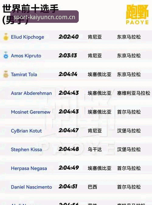 kaiyun体育官方版iOS版下载安装与使用完整指南