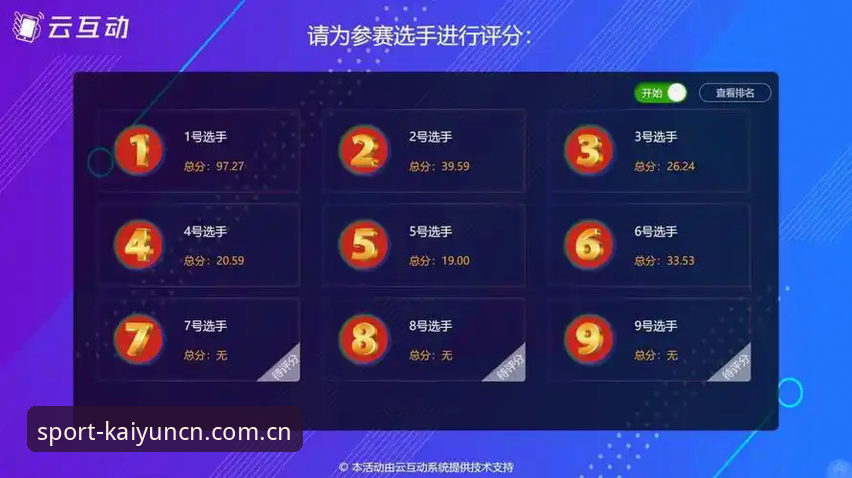 kaiyun体育APP vs 传统赛事平台：新手入门选择全面对比